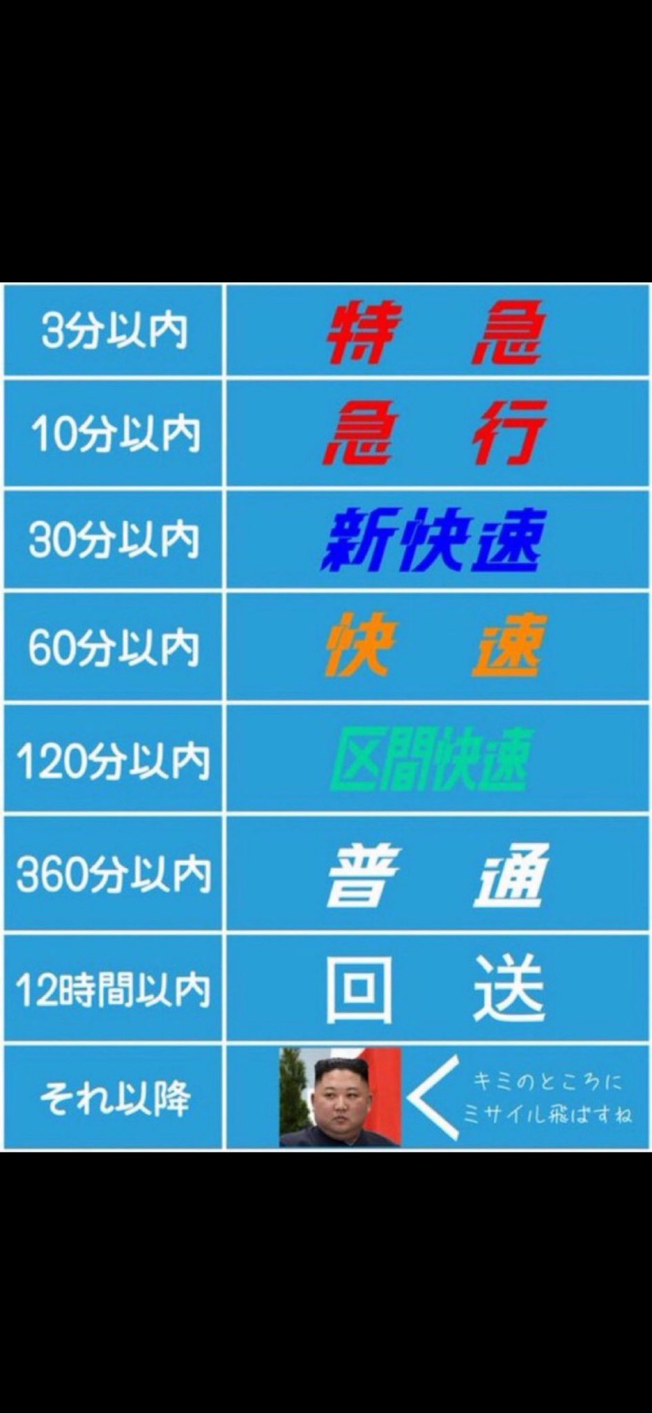 おまとめページ♡20点（5/25までお取り置き可能です♡） 吉野屋 on X: 
