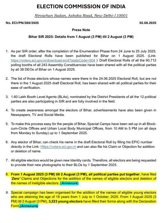 #BiharSIR2025

Not a single Booth Level Agent from the 60,000+ deployed by Congress-RJD alliance in #Bihar raised even one formal complaint against the election process.

Zero complaints. Zero evidence. Zero credibility.

And yet, Rahul Gandhi and Tejashwi Yadav scream “democracy