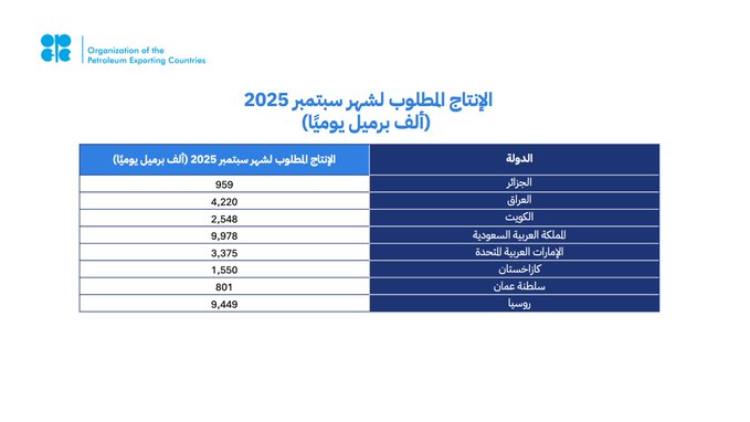 الصورة