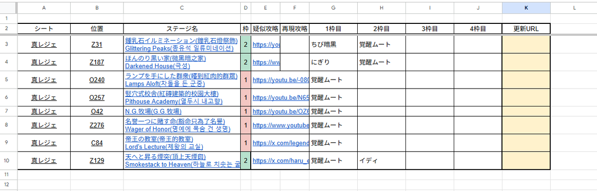 ねとびる tweet media