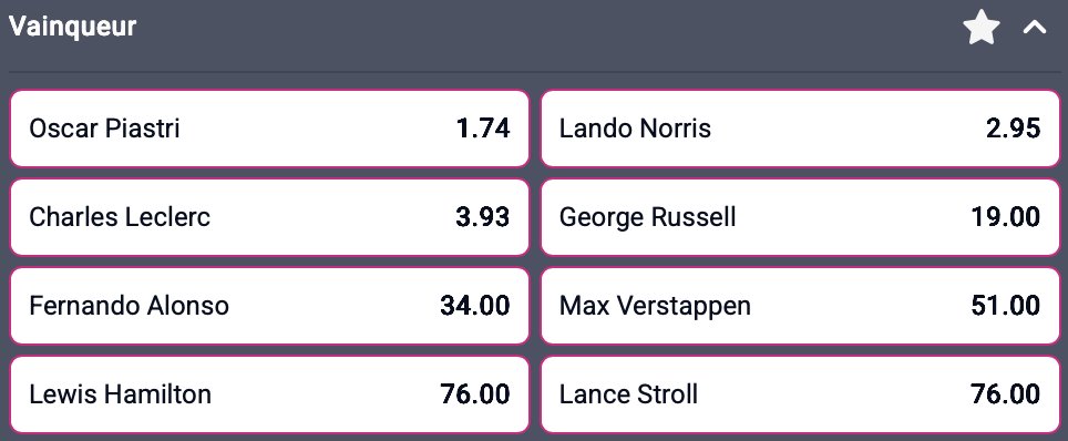 Et si Charles Leclerc remportait le Grand Prix de Hongrie cet après-midi ? 👀

Parie ici ➡️ vbet.link/F1-GPH