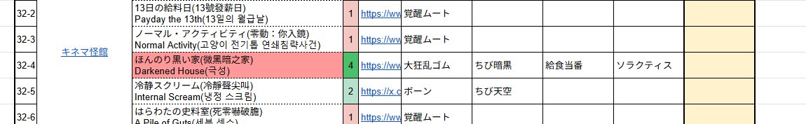 ねとびる tweet media