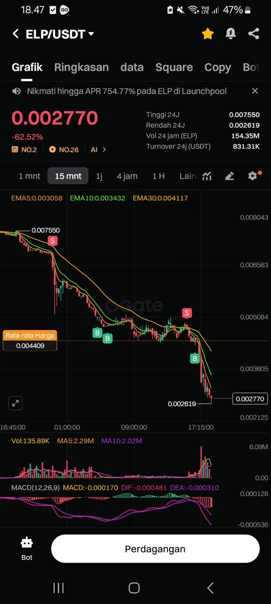 Crypto Boomb 🛸 tweet media