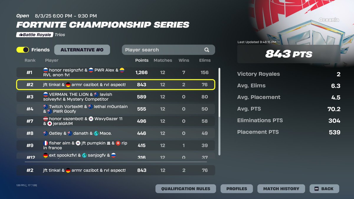 TRKF cazi tweet media