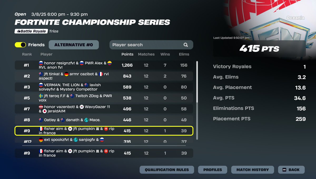 PumpkinFN's tweet image. just embarrassing lmfao