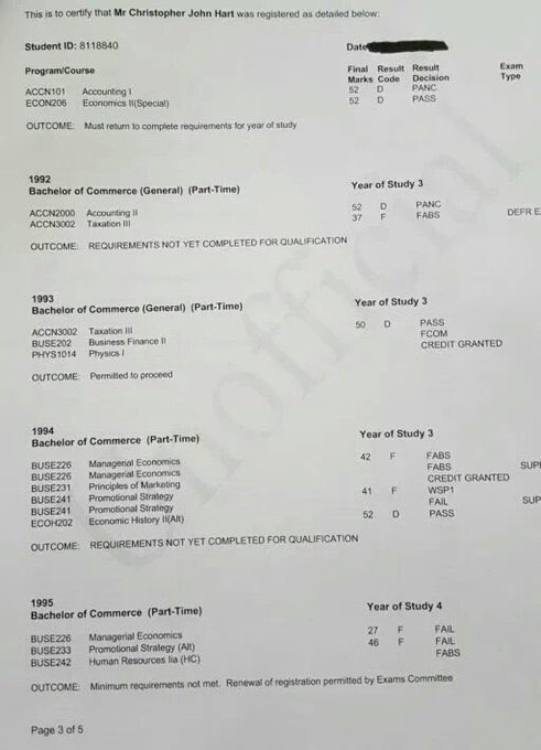 not listening to a white man who was supposedly an economist with these results talk about meritocracy 🙏