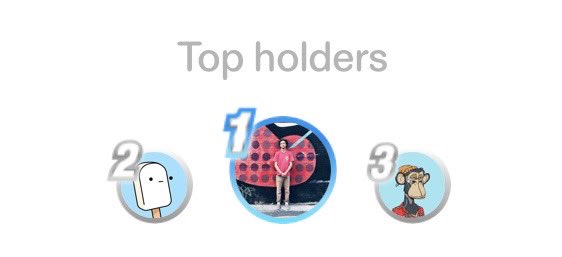 NFTアバターが表示されたトップホルダーのリーダーボード