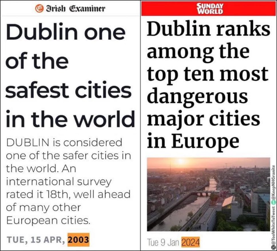 ISLAMIFICATION: Mass Islamic migration can destroy a city in less than 20 years.