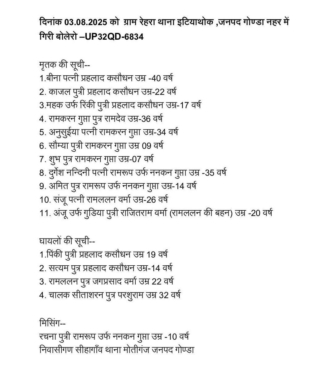 #गोंडा  इटियाथोक हादसे में मारे गए 11 लोगों के साथ ही घायलों की सूची
#Gonda #GondaRoadAccident #gondanews