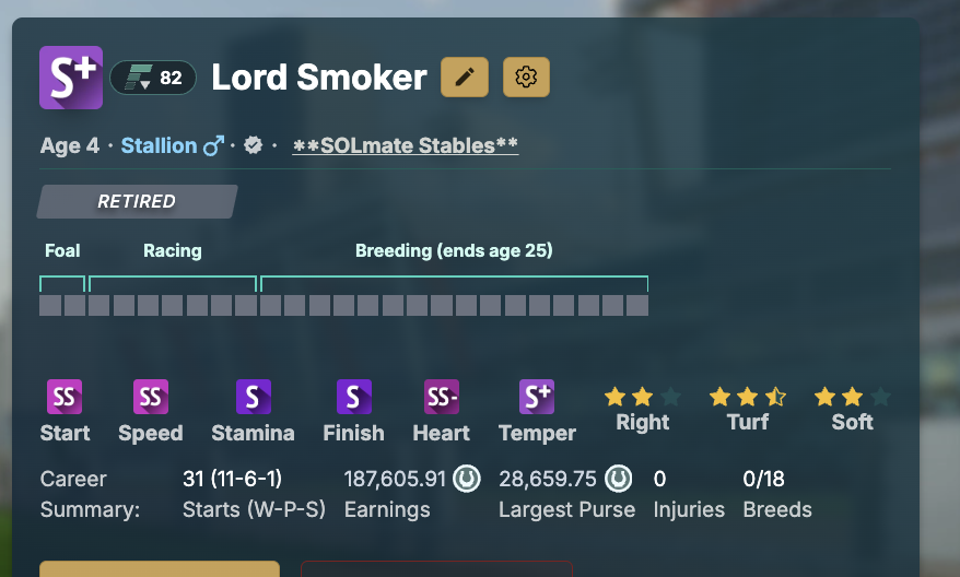 LORD SMOKER = perfect sprinter.  Now Available. photofinish.live/breeding/ed252…