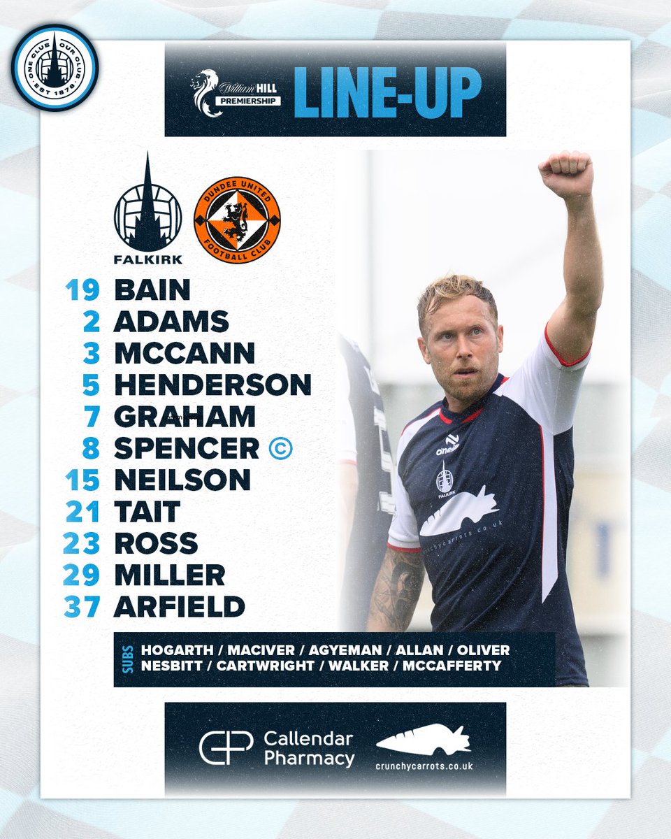 Falkirk FC tweet media