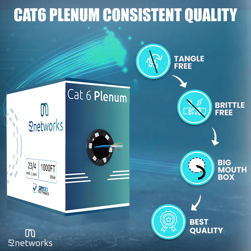 52_Networks's tweet image. Our Cat6 Plenum 1000ft cable meets rigorous industry standards.—perfect for commercial and residential installs.
Choose quality. Choose performance.
Order Now: bit.ly/3UdAVTT
#cat6plenum #networkcabling #ITProfessionals #datacable #FreeShipping #usa