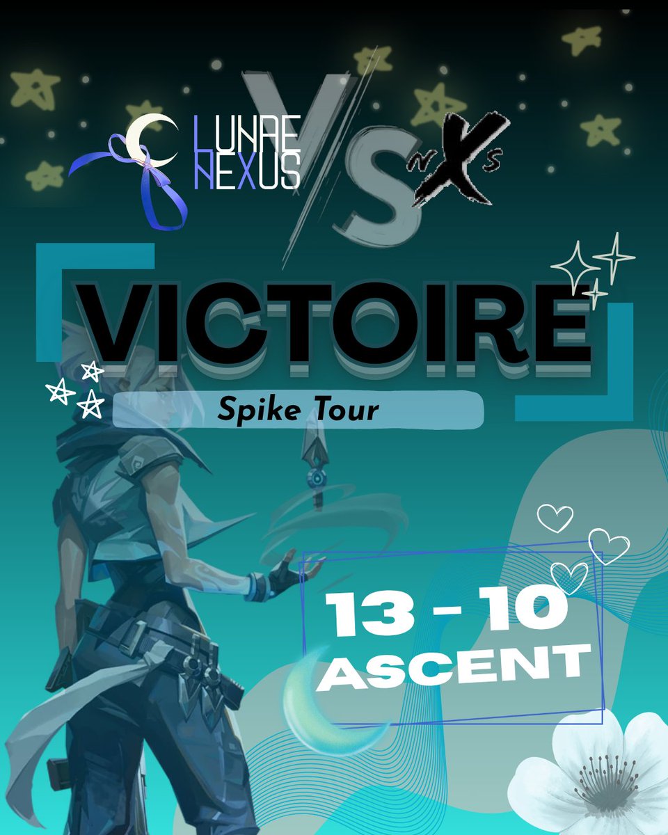VICTOIIIIRE

Merci à nos joueuses de LNX SELUNE pour avoir remporté une victoire leurs assurant un retour en demi-finale !