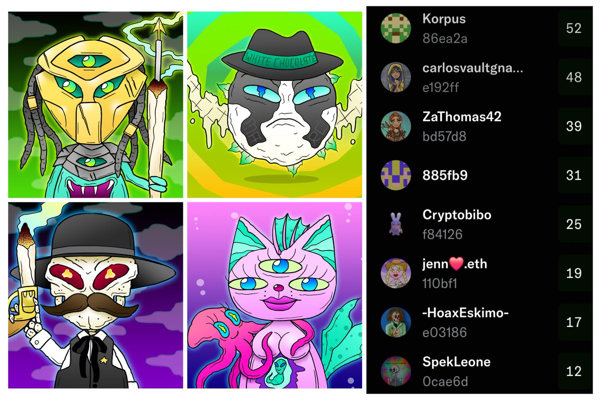 I would like to take this opportunity to thank my customers for their trust and amazing support 💜
A very special thanks goes to my top holders 💚
<a href="/Fluffworlds/">Fluffworlds: Crypto Fluffys |💎💜| $LILSAM</a> <a href="/carlosmcgnarlos/">Carlos McGnarlos</a> <a href="/ZaThomas42/">ZaThomas42 💎💜</a> <a href="/14EmDubYa/">Matic👑Addict $POL Soul 💎💚</a> <a href="/Cryptobibo420/">Cryptobibo</a> <a href="/msjennshaw/">JennShaw 💎💜</a> <a href="/LeoneSpek/">Spek Leone☀️💀👽🤖💗</a> 

You are the heart of AlienBuddyBuds and