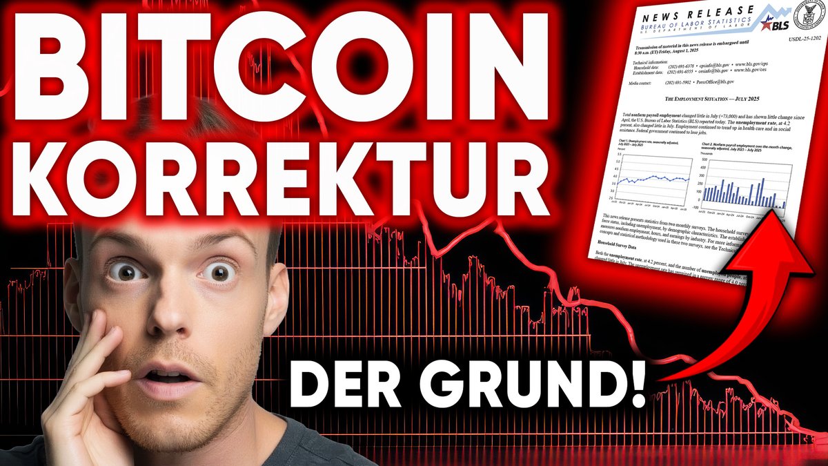 NEUES VIDEO ZUR BITCOIN KORREKTUR: Der Bitcoin-Preis korrigiert aktuell  gemeinsam mit den traditionellen Märkten wie dem S&P 500. Auch der  US-Dollar zeigt erneut Schwäche – und das direkt nach Einführung mehrerer  neuer