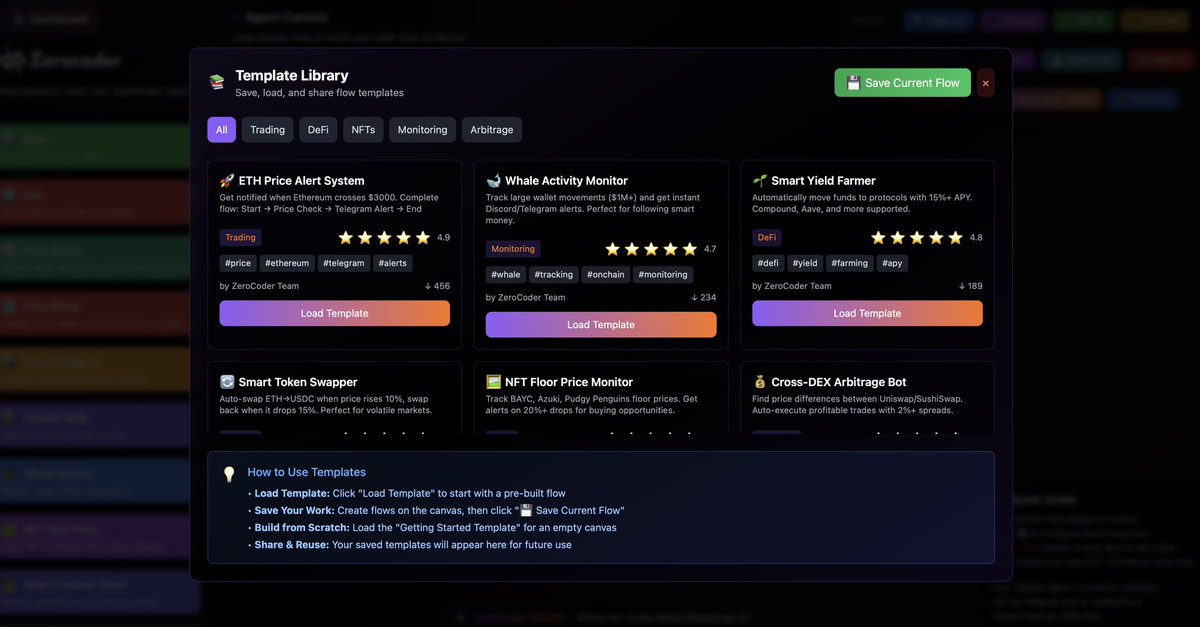 Dig more about Template Library on $ZCOD dApp!

Save, load, and share flow templates.

How to Use Templates
  • Load Template: Click "Load Template" to start with a pre-built flow
  • Save Your Work: Create flows on the canvas, then click "💾 Save Current Flow"
  • Build from