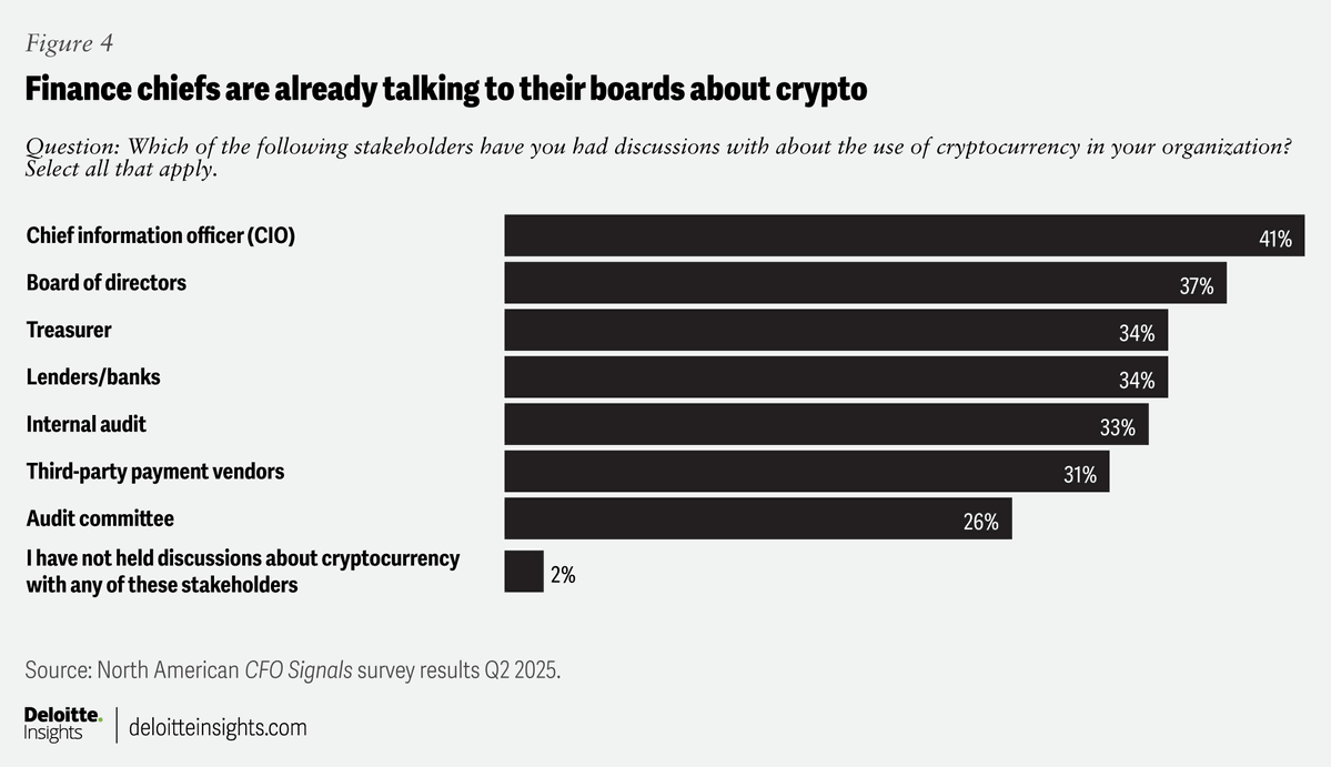 Coin Bureau tweet media