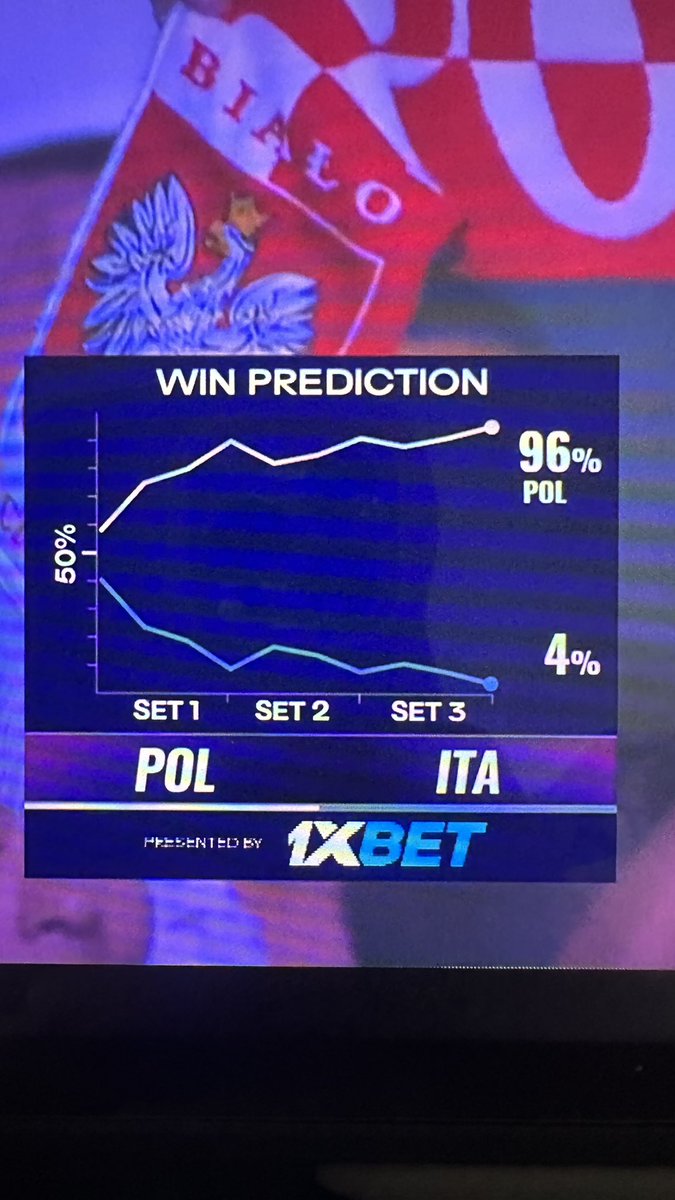 DLA POTOMNYCH  #gangłysego