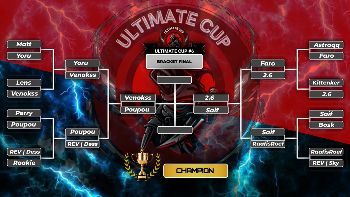 BySnoO1's tweet photo. @UltimateCupFR https://t.co/8qSKqxJnEg