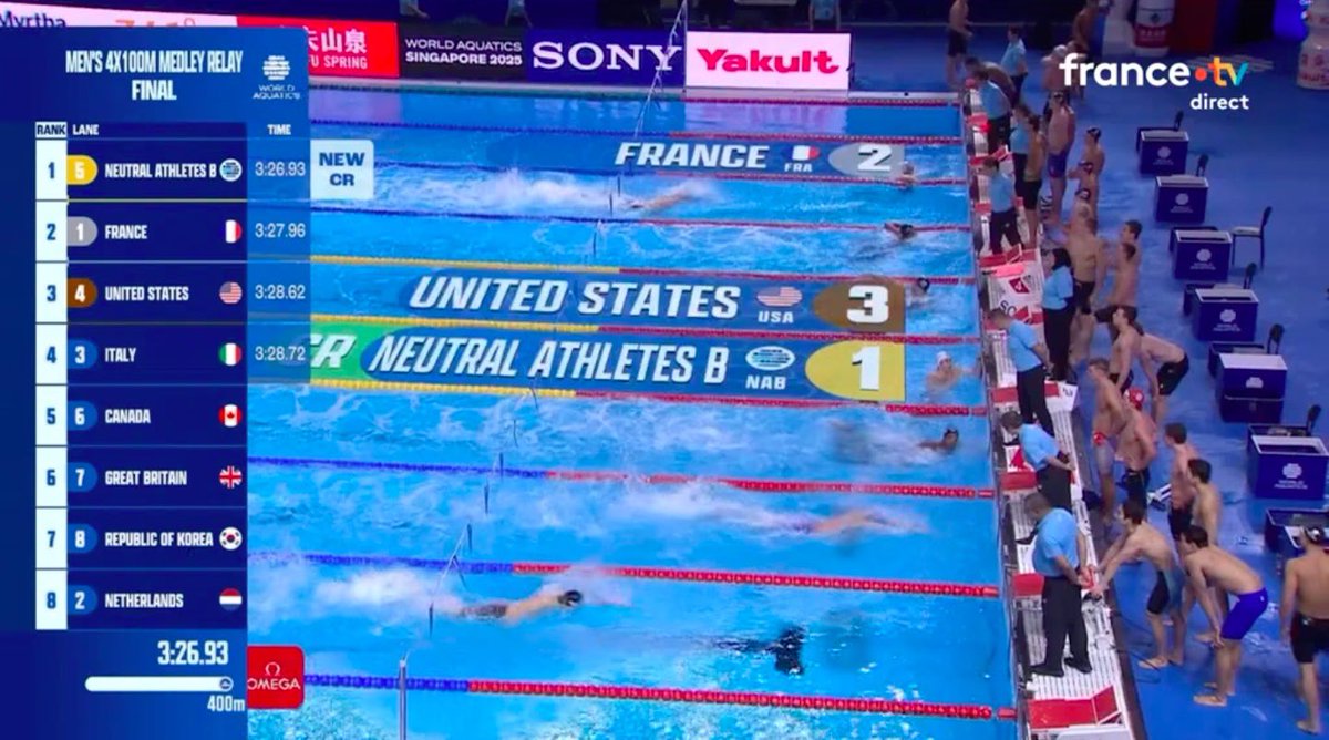 LA FRANCE 🇫🇷 VICE-CHAMPIONNE DU MONDE DU 4X100M 4 NAGES !!!!! 

MAGNIFIQUE !!!!! 
#Natation #AQUASingapore2025