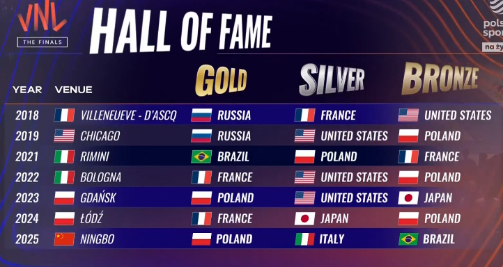 kosmici #gangłysego