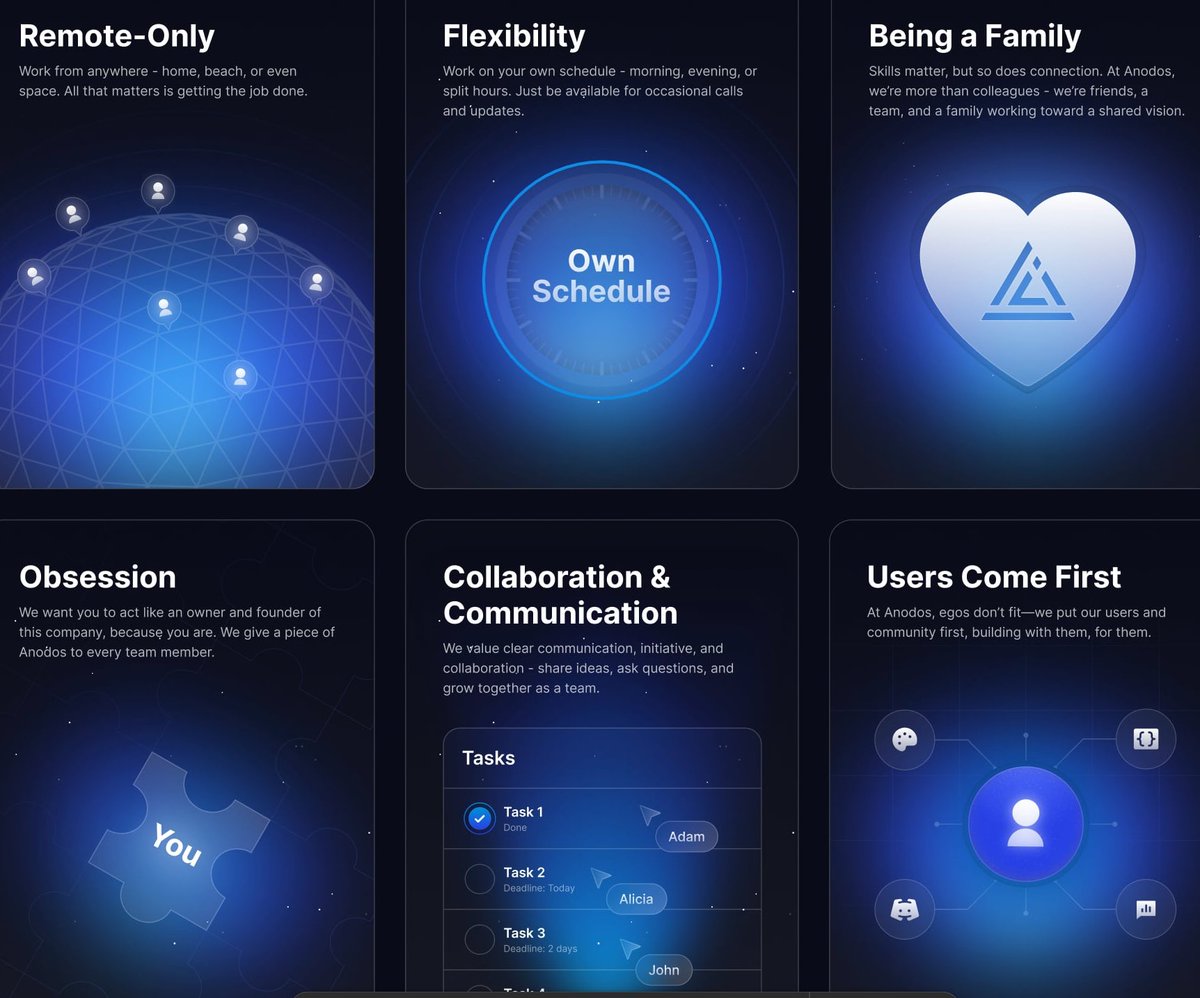Being part of a strong, aligned team is essential to any company’s success. At Anodos, we believe that teamwork isn’t just important, it’s foundational. 
That’s why we’ve built our culture around core values that guide how we work, grow, and succeed together.