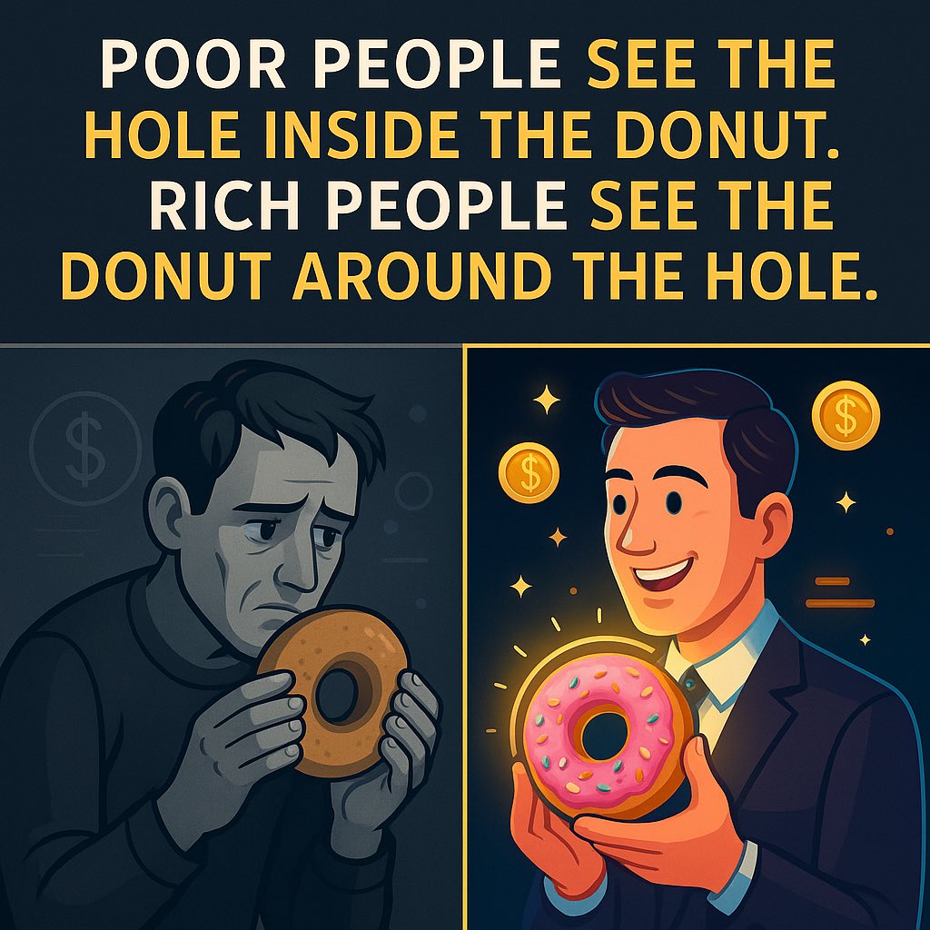 Capitalizedmoney tweet media