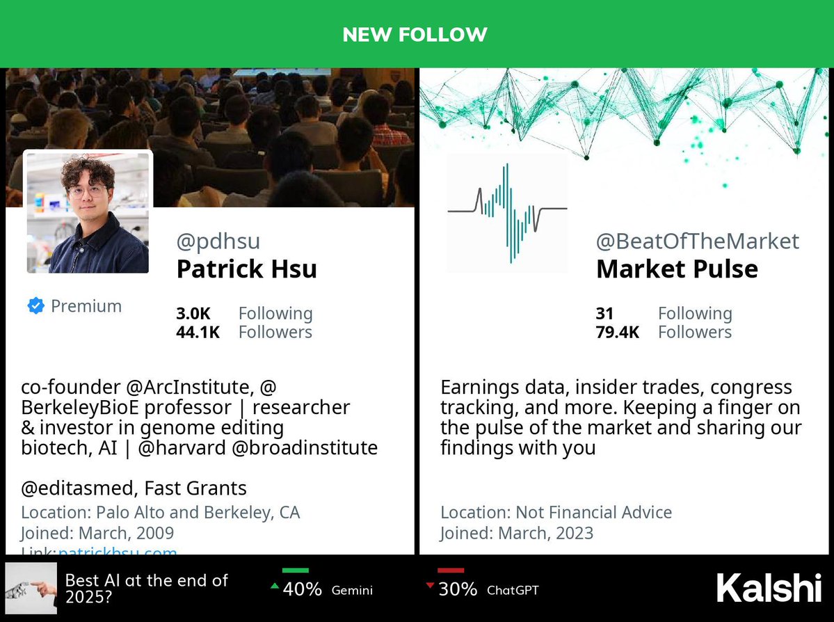 🆕 <a href="/pdhsu/">Patrick Hsu</a> has started following @beatofthemarket