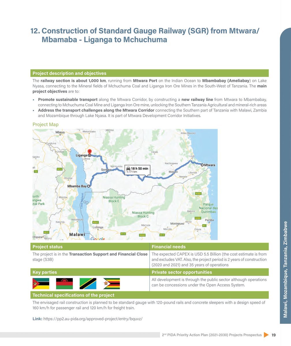 Have you heard of the Mtwara Development Corridor (MtDR)?
The Impact, and the future it holds? 
Here are my two cents on the rise of MtDR.

What if we institutionalize it? Could this be the shot that turns the southern regions into prosperity hubs?

medium.com/@thethinktank4…