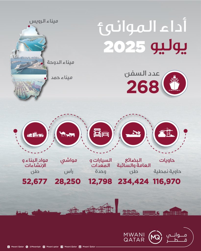 الصورة