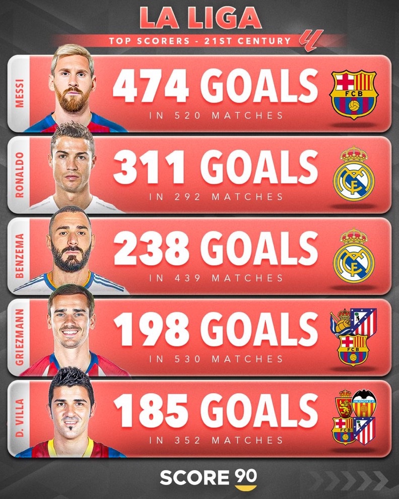 Barça Universal tweet media