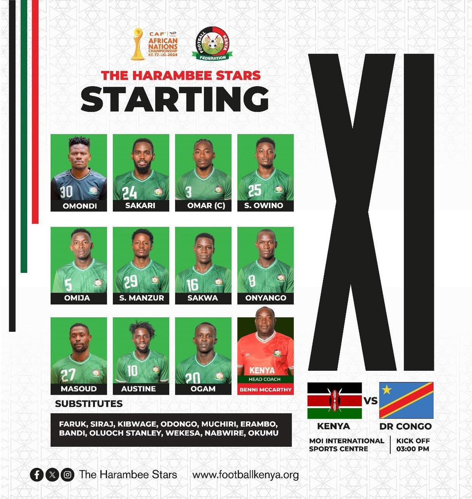 Hon. Alice Wahome, EGH (@wahomehon) on Twitter photo Here to cheer on our boys! ๐ฐ๐ช Wishing Harambee Stars all the best as they kick off CHAN 2024. Letโs bring it home! ๐ชโฝ
#HarambeeStars #CHAN2024 #TeamKenya
<a href="/Football_Kenya/">Football Kenya Federation</a>
<a href="/Harambee__Stars/">Harambee Stars</a>
<a href="/CAF_Online/">CAF_Online</a> Here to cheer on our boys! ๐ฐ๐ช Wishing Harambee Stars all the best as they kick off CHAN 2024. Letโs bring it home! ๐ชโฝ
#HarambeeStars #CHAN2024 #TeamKenya
<a href="/Football_Kenya/">Football Kenya Federation</a>
<a href="/Harambee__Stars/">Harambee Stars</a>
<a href="/CAF_Online/">CAF_Online</a>
