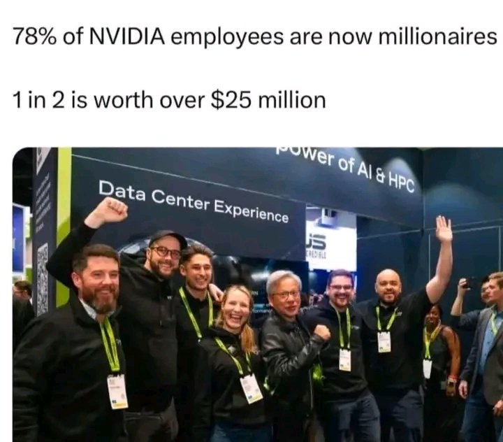 IncomeGuruji's tweet photo. 78% of Nvidia Employees Are Millionaires 🤯💸

Nvidia’s stock has skyrocketed +3,500% since 2019, driving massive internal wealth gains:

✅78% of employees have become millionaires
✅1 in 2 is said to be worth over $25 million

#nvidia #millionaire #rich #incomeguruji https://t.co/yJBIT5vD2v