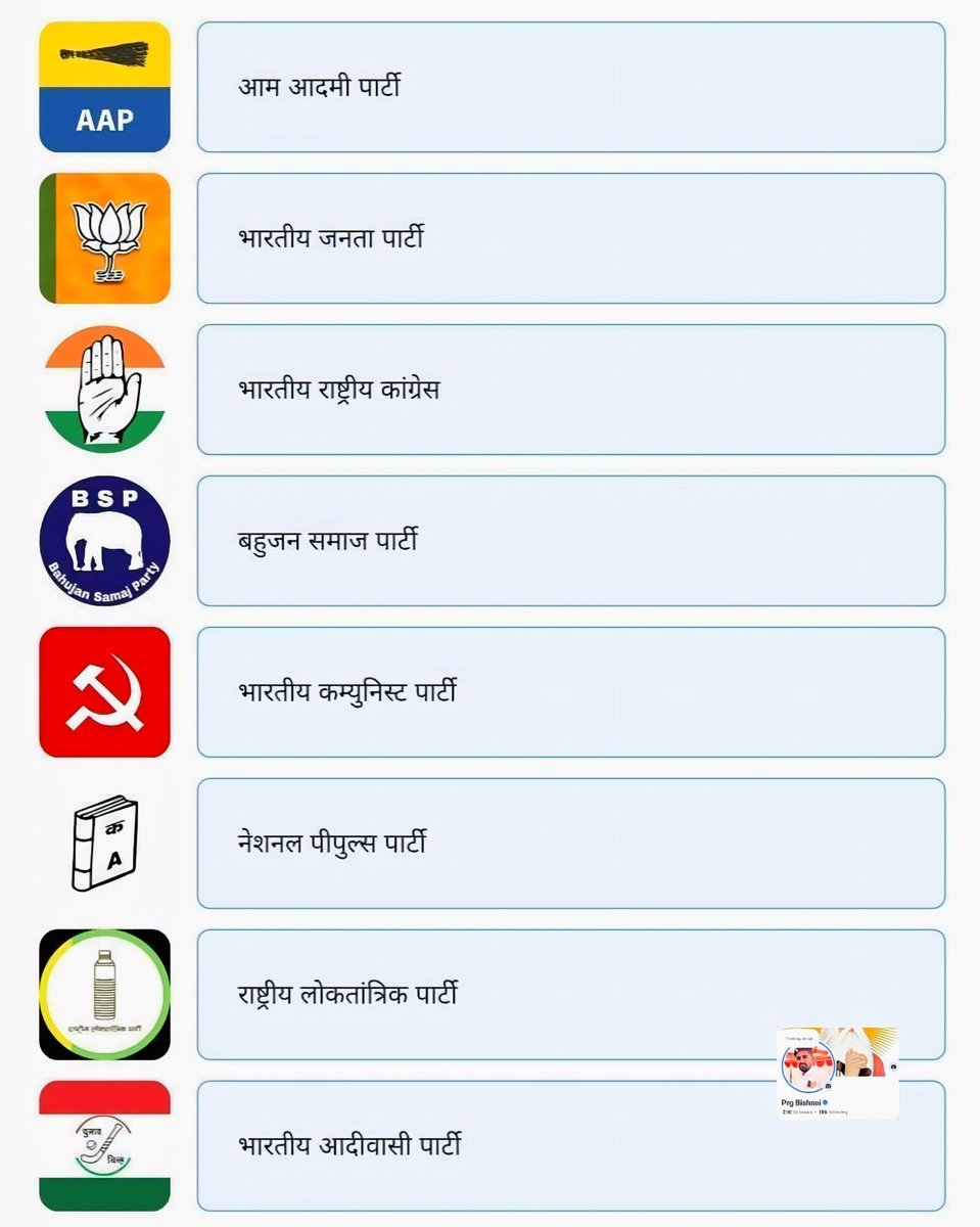 PRG Bishnoi tweet media