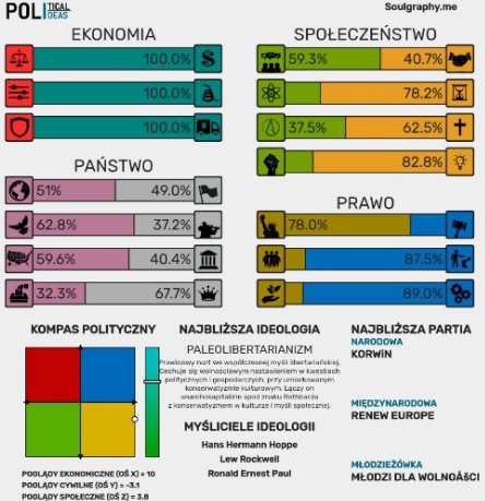 Entuzjasta ASE 🇵🇱 tweet media