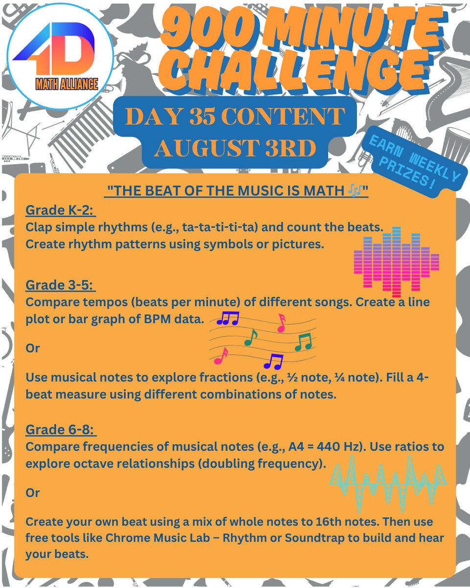 4D Math Alliance (@4dmath) on Twitter photo Day 35 of the #900MinChallenge the beat of the #music is #math . From #musicalnotes to the #beat and frequency math is throughout music. Share your work by tagging us or email info@4dma.org
#MusicBeatisMath #MusicMath #MusicIsMath #MathinMusic #RealWorldMath #MathisEverywhere Day 35 of the #900MinChallenge the beat of the #music is #math . From #musicalnotes to the #beat and frequency math is throughout music. Share your work by tagging us or email info@4dma.org
#MusicBeatisMath #MusicMath #MusicIsMath #MathinMusic #RealWorldMath #MathisEverywhere