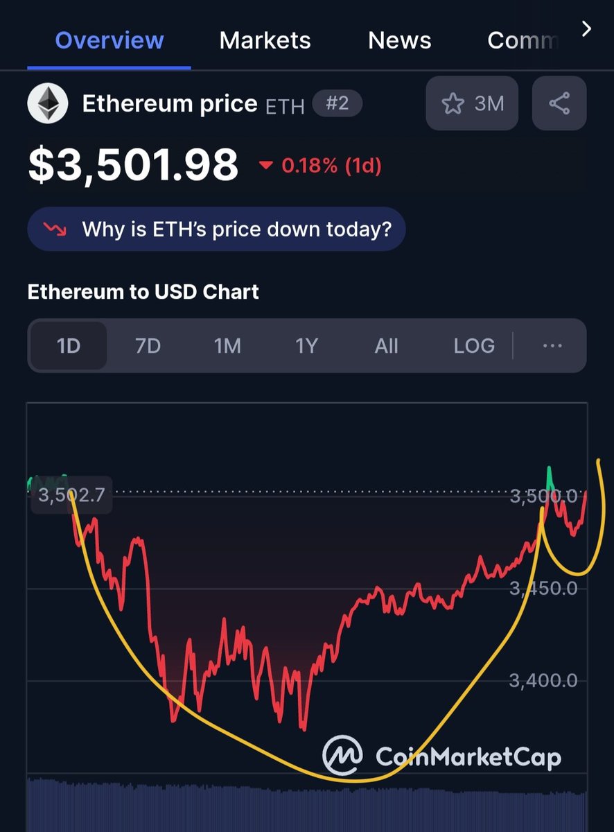 Carrot crypto (94) foto