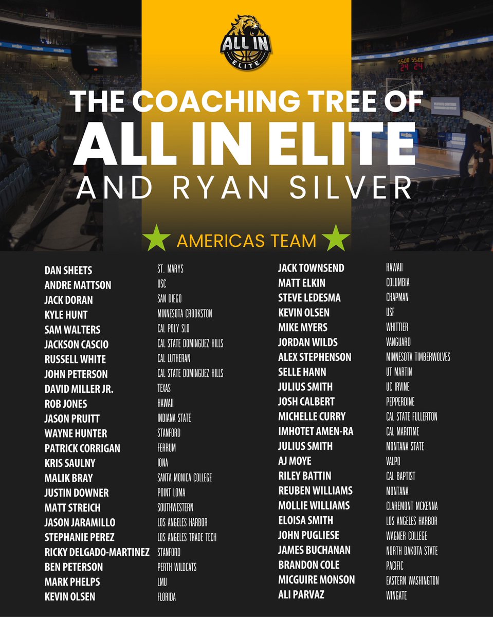 ALL IN Elite Under Armour Coaching Tree.

Ryan Silver our director most connected person in college basketball.

If you want to Coach in college or NBA and elevate your career… come join Americas program.  ALL IN Elite…
