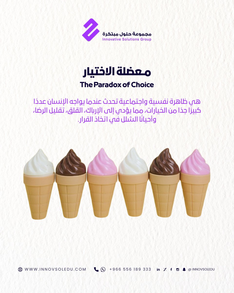 في زمن الوفرة، أصبحنا محاصرين بالاختيارات:
📱 تطبيقات كثيرة، 👔 فرص عمل متعددة، 💡طرق لا نهائية لتطوير الذات...

لكن ما لا يدركه كثيرون هو أن هذه الوفرة قد تُربك عقولنا وتُرهق قراراتنا، بل وتُقلّل من رضا الإنسان حتى بعد أن يختار.

🧠 هذه هي معضلة الاختيار؛ مفهوم نفسي قديم، لكن
