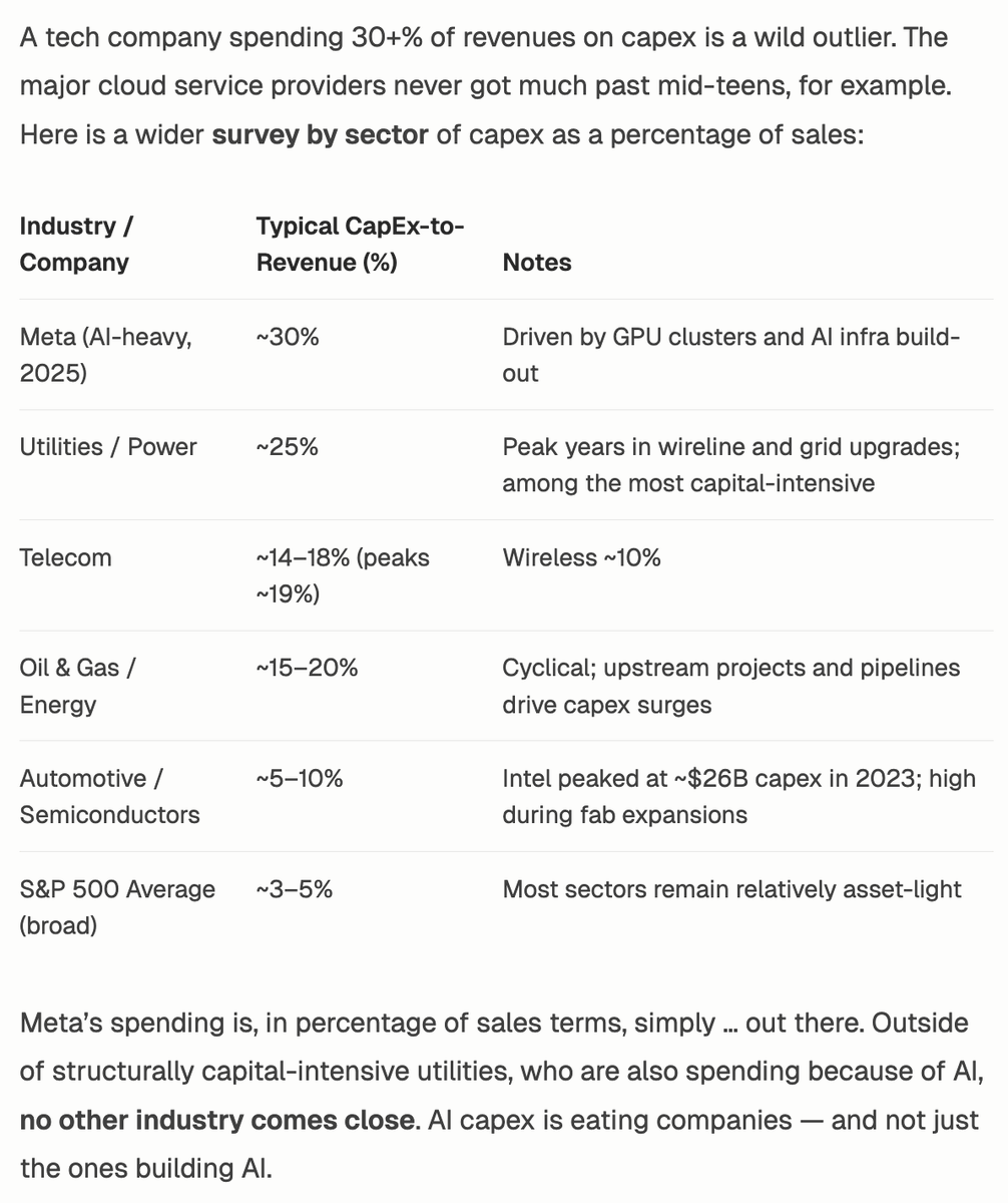 Cardiff Garcia tweet media