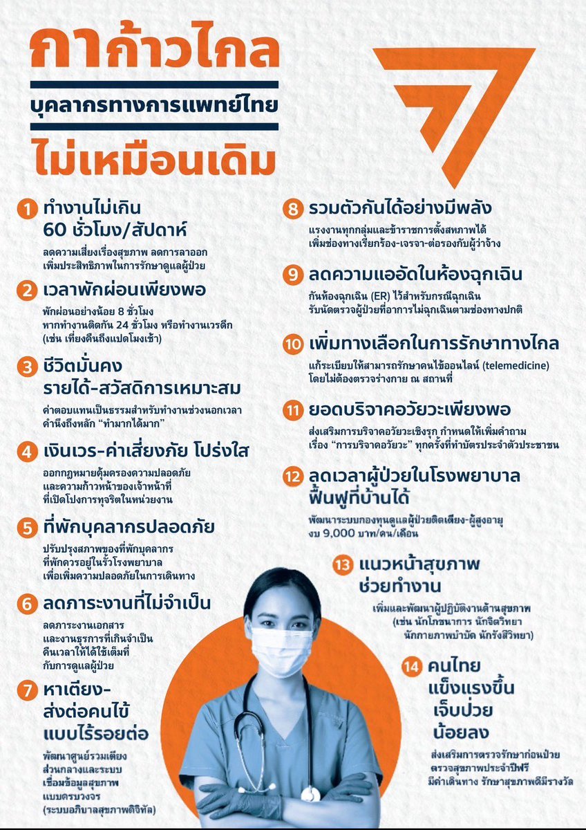 อยากเห็นการสร้างภาพกลายเป็นเรื่องจริงมั้ยคะ? ถ้าอยากเห็น เลือกตั้งครั้งหน้ามาช่วยกันเลือกพรรคประชาชนเยอะๆนะคะ ฝากนโยบายประเด็นร้อนตอนนี้ทั้งเรื่องทหารและบุคลากรทางการแพทย์สมัยก้าวไกลให้อ่านระหว่างรอฉบับของพรรคประชาชนด้วยนะคะ