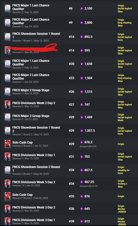 lf1 w/ <a href="/Spinxfn_/">Spinx</a> for next season

will grind if we can get a good third got a ton of spare time atm 

recents below dm me on twitter not discord