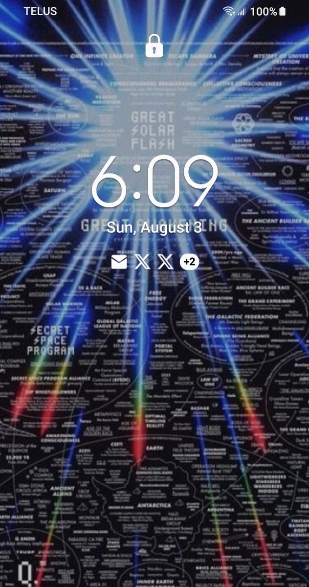 DeanDavis33's tweet image. Good Morning Y'all 😎 
6️⃣0️⃣9️⃣ #SixZeroNine ❤️‍🔥