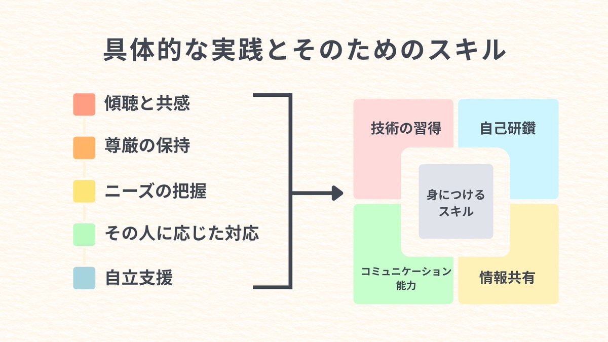 Tweet media three