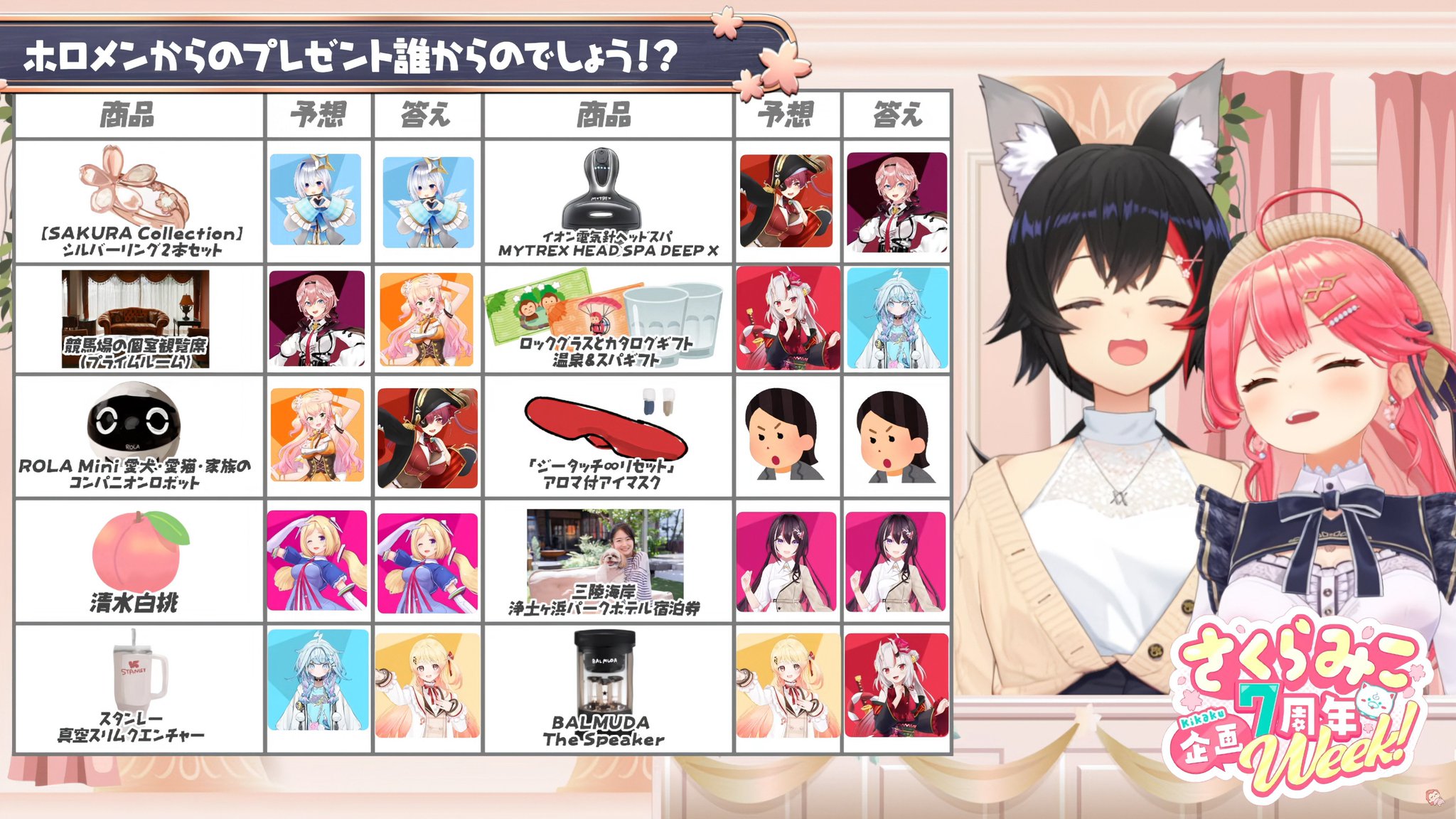 ♪まーあーはーさまご相談♪ 3代目 X Soul Commentators (@XCommentators) / X