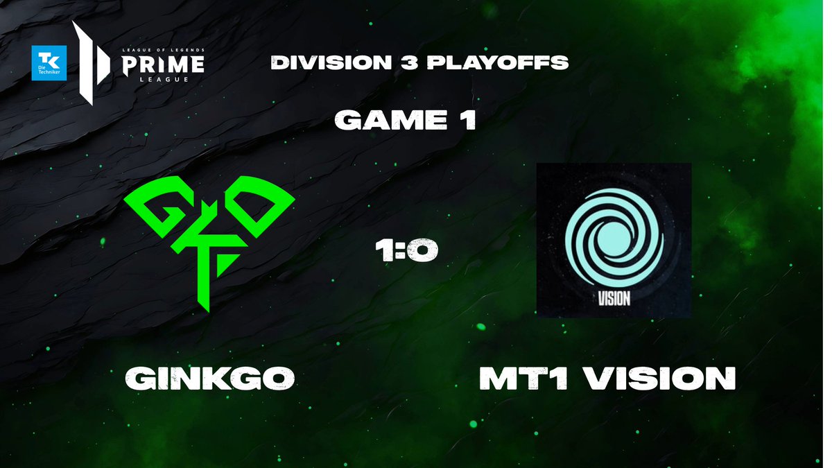 Welcome to GKO Live Ticker 🙃

Started well into the series - Loading into Game 2 now! 

#TKPRM #GINKGrow #LoL