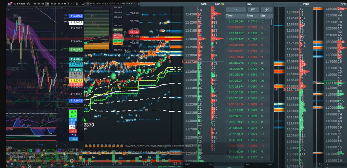 TickerMoney's tweet image. BTC Waaaay Below That 200MA 

Ready For Dat Bounce ?