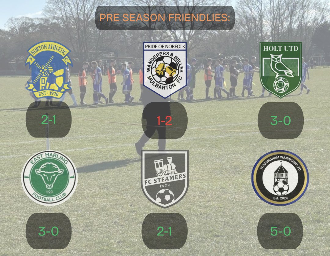 Pre season done! 🥳

Some really good performances against some really good teams. Hoping to take it into the season opener next weekend and make a strong start.

Thank you to all of the below teams for coming over and having a kick about, all the best for the season🧡🖤

#UTT🍊