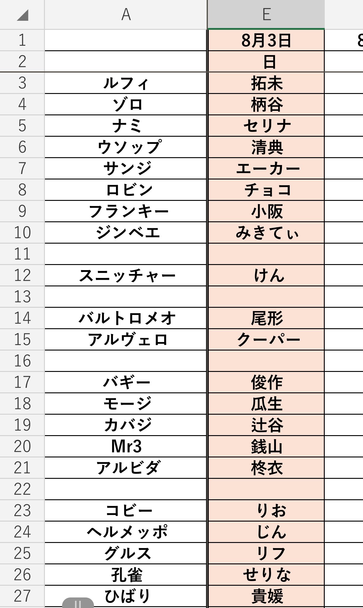 ジジ(ΦωΦ)　おまとめ　フォロー割引 非公式】2025 プレショ シフト報告 on X: 