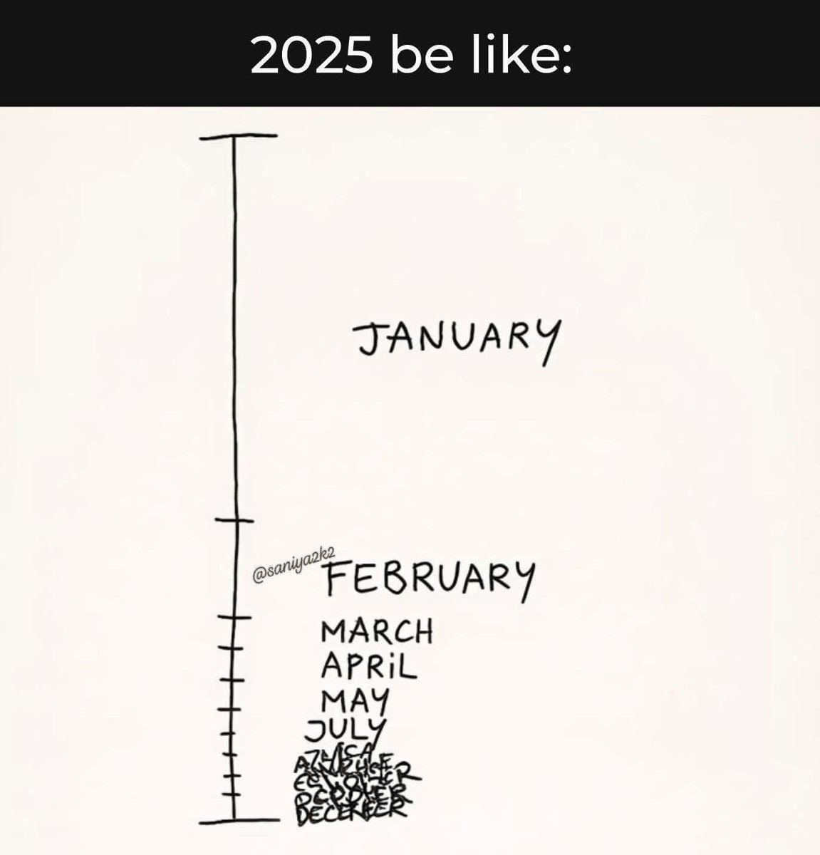 Sounds so right lol 🤣